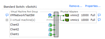 nic-teaming-esxi (2)