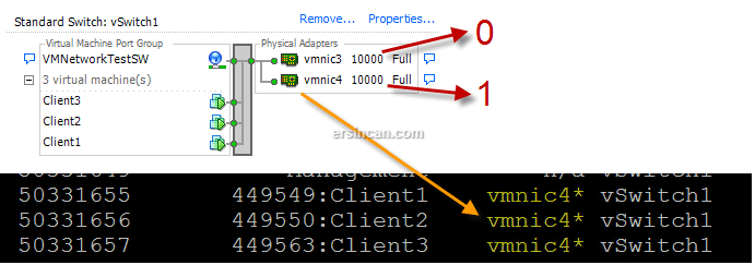 nic-teaming-esxi (5)