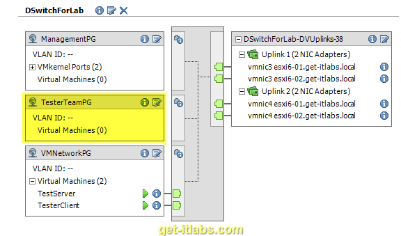 traffic-filtering (2)
