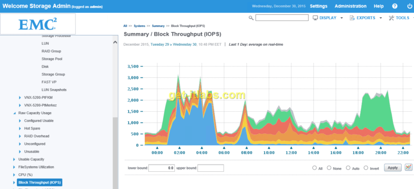 vnx-monitoring-reporting (17)